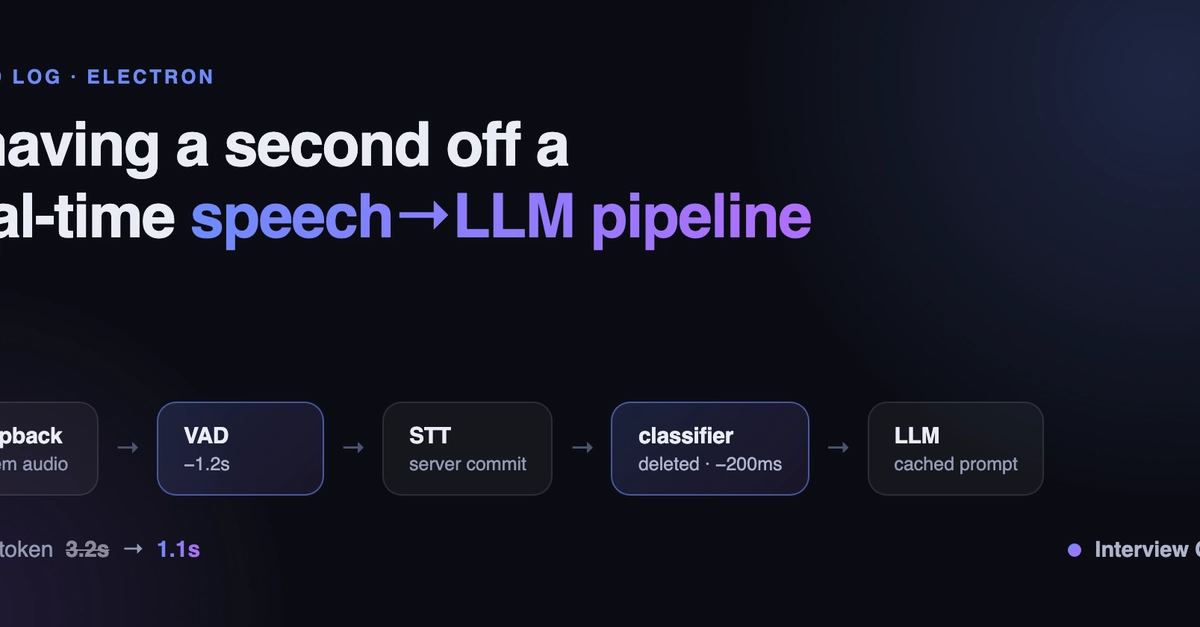 Electron Speech Pipeline Shaves 1.5 Seconds Off Real-Time LLM Responses