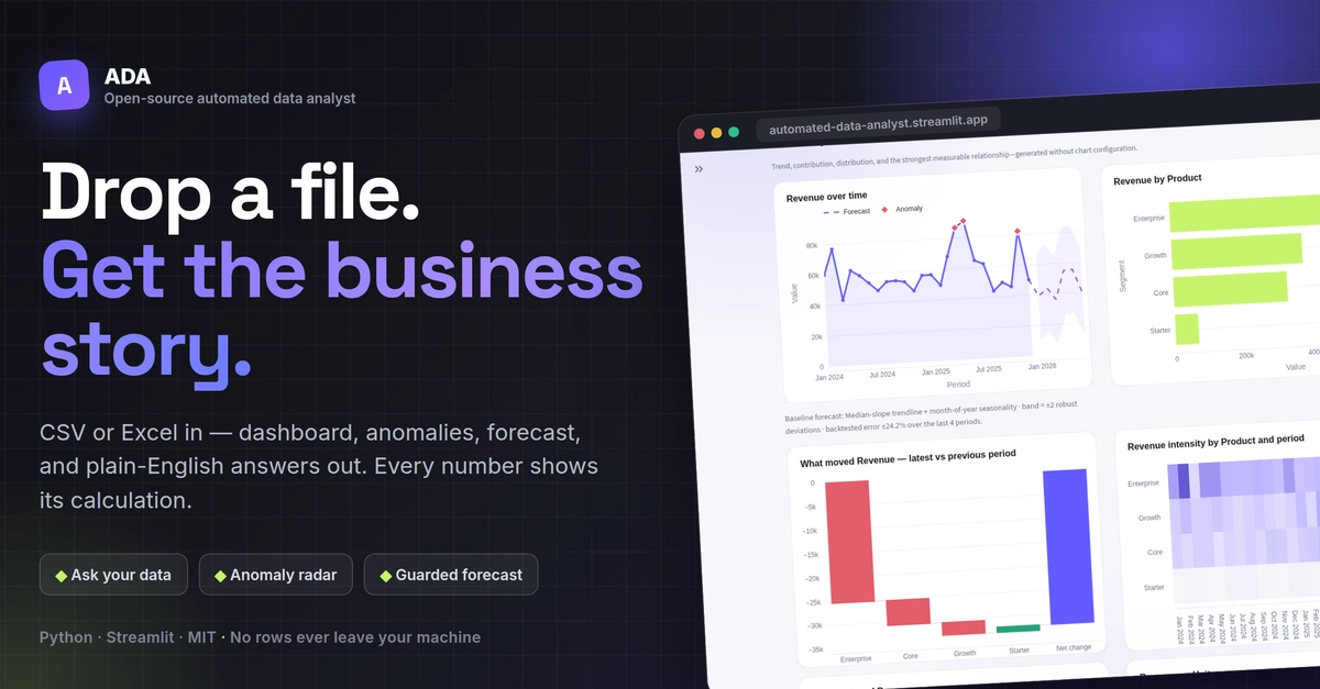 ADA: Open-Source AI Analyst Separates Data from LLM for Deterministic Insights