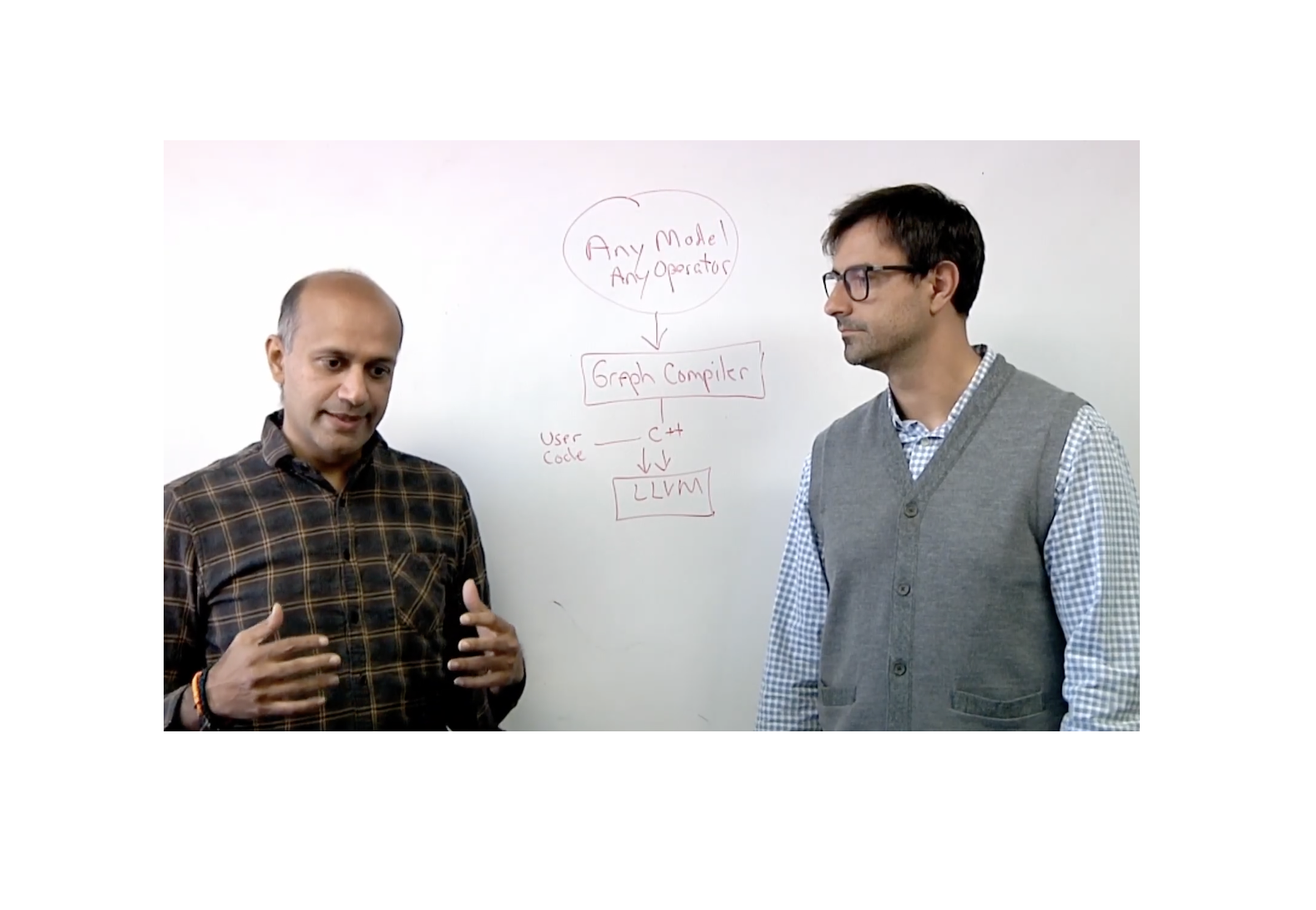 Edge AI Demands Custom NPUs, Balancing Flexibility With Performance