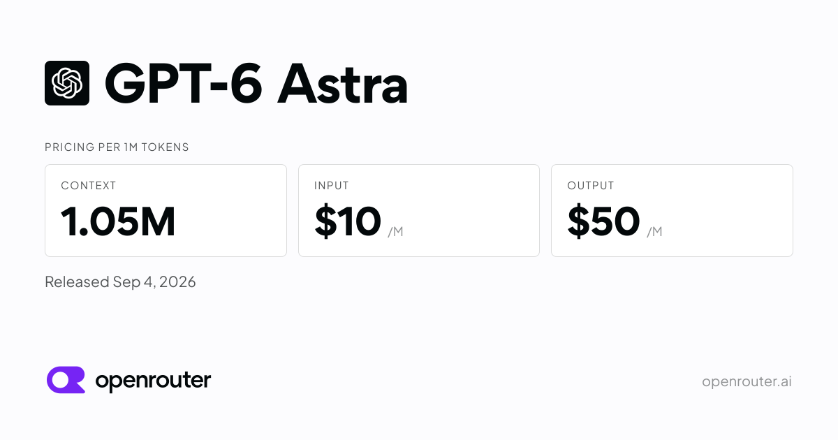 GPT-6 Astra Arrives on OpenRouter, Promising New AI Capabilities