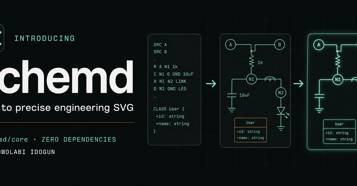 Schemd Compiler Turns Text into Circuit and UML Diagrams