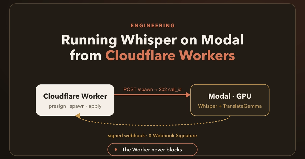 Whisper on Modal Powers Cloudflare Worker App Without Direct SDK