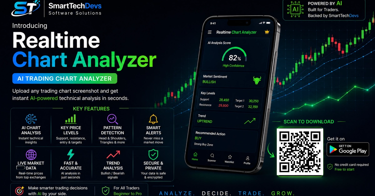 AI Tool ChartAI Pro Analyzes Trading Charts Instantly