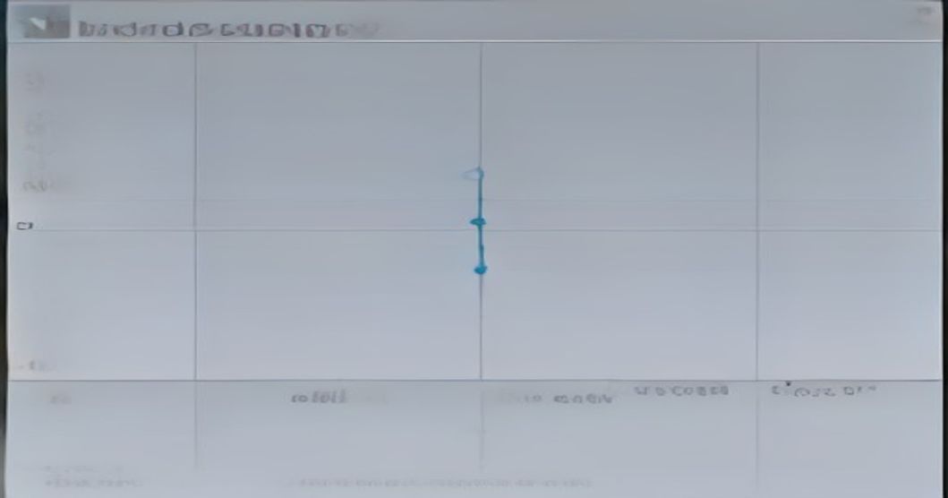 Graph showing the distribution of change types in the x402 drift feed over 90 days