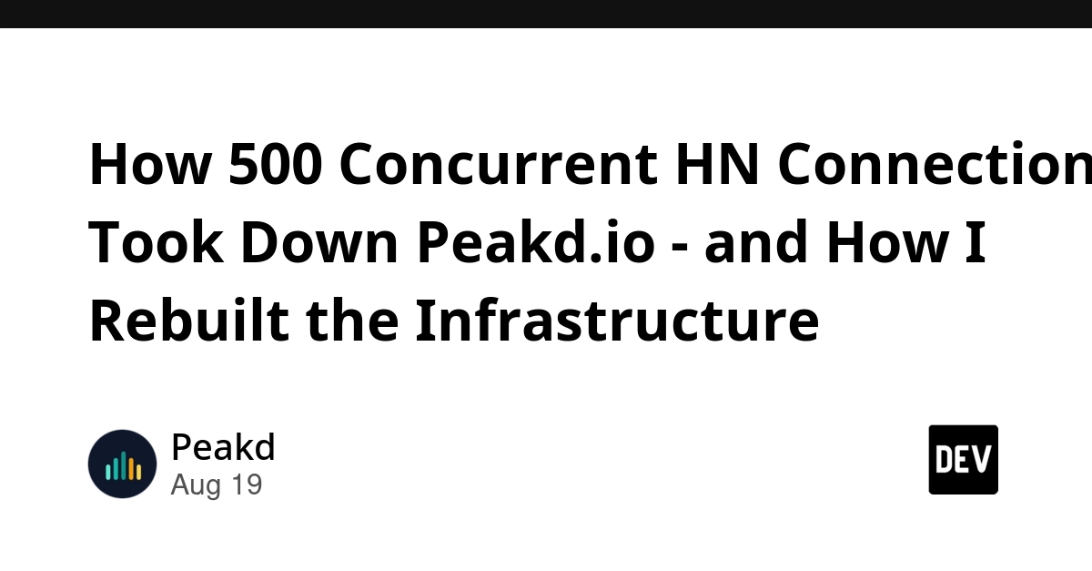 Peakd.io Crashed by 500 HN Connections; Infrastructure Rebuilt