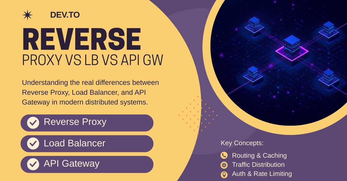 Reverse Proxy, Load Balancer, API Gateway: Distinct Roles in System Design