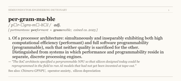 Pergrammable: The AI Silicon Imperative for Efficiency and Flexibility