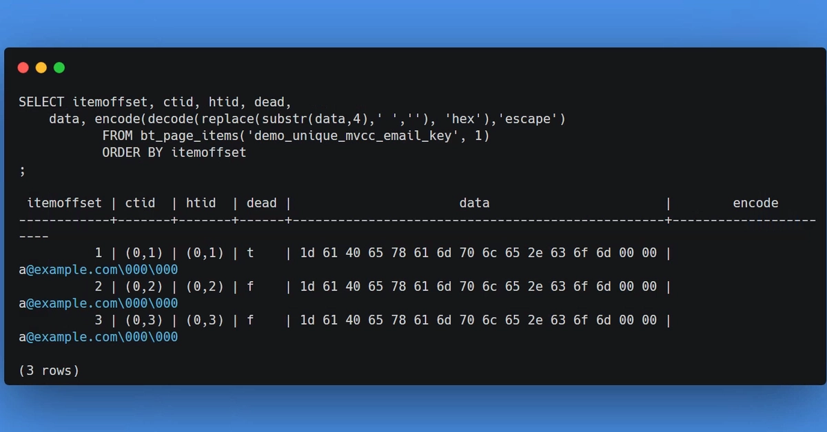 PostgreSQL Uniqueness: Heap Tuple Visibility vs. Oracle's Index Keys