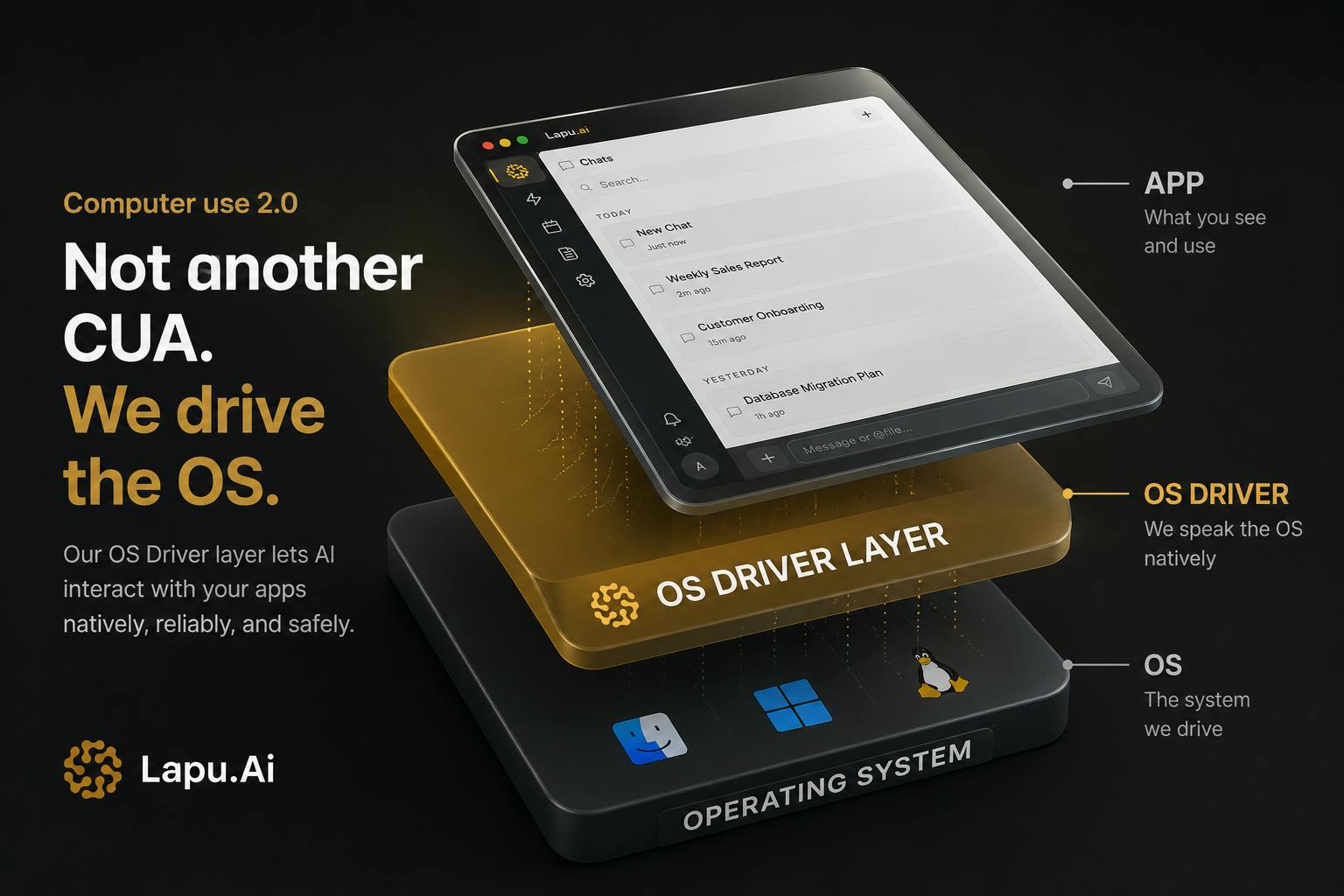 LapuAi Emerges as OS Driver for AI to Control Computers