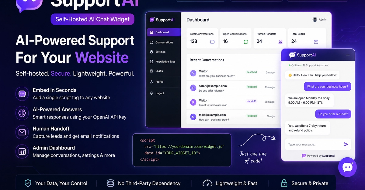 Self-Hosted AI Support Widget Built with Spring Boot Ditches SaaS Fees