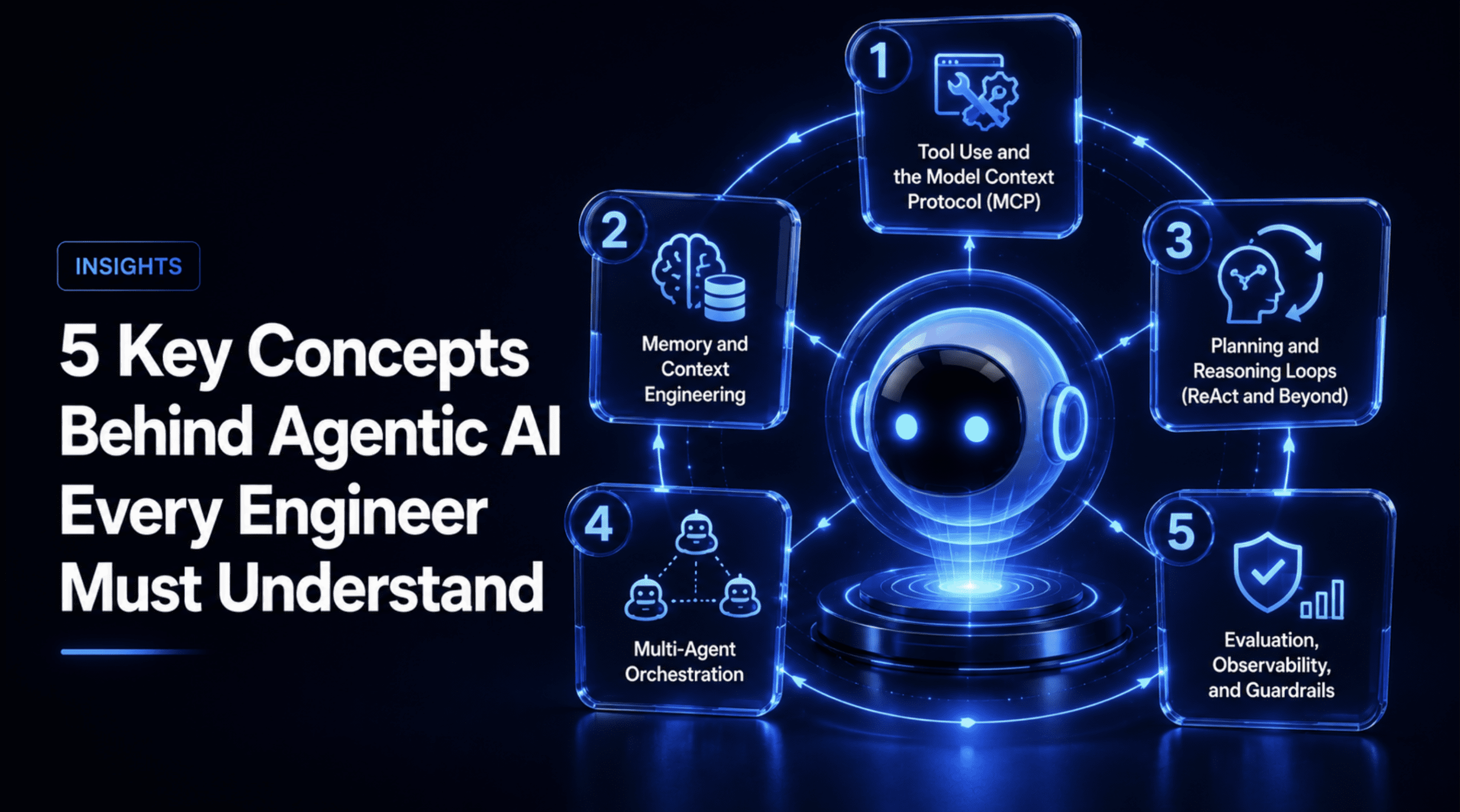 Agentic AI: 5 Core Concepts Engineers Need to Master