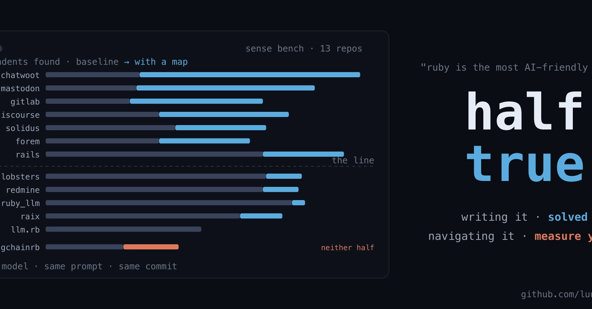 Ruby's AI-friendliness: The truth behind the claim
