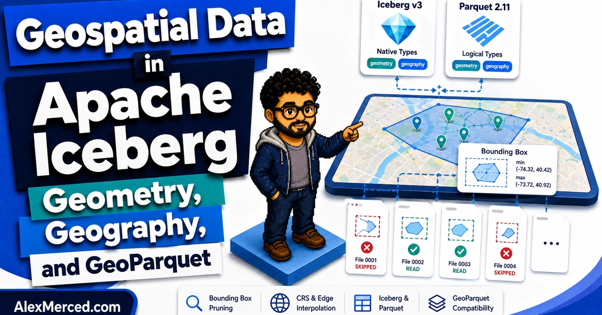 Apache Iceberg Adds Native Geospatial Types, Unlocking Lakehouse Analytics