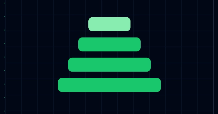 Shopify GA4 Native Events Plus Server-Side Fallback Eliminates GTM Need