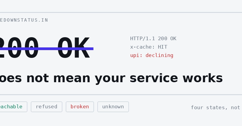HTTP 200 OK Doesn't Guarantee Service Functionality