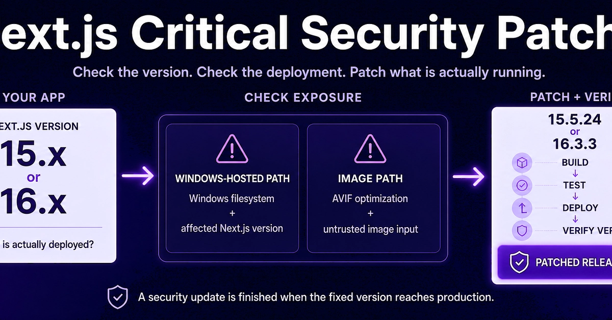 Next.js Patches Critical RCE Vulnerabilities in 16.3.3 and 15.5.24