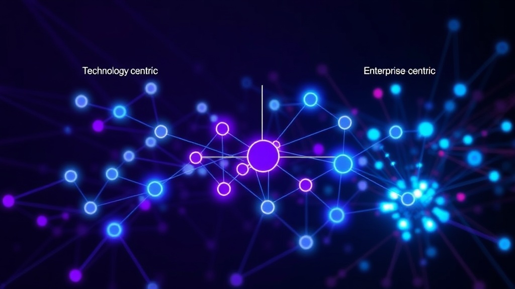 Diagram illustrating the shift from technology-centric to enterprise-centric AI adoption
