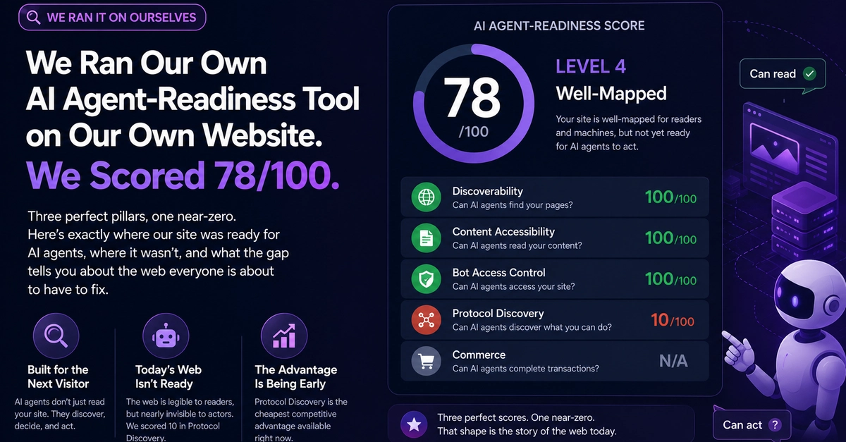 Sourceable Scores 78/100 on AI Agent Readiness Test