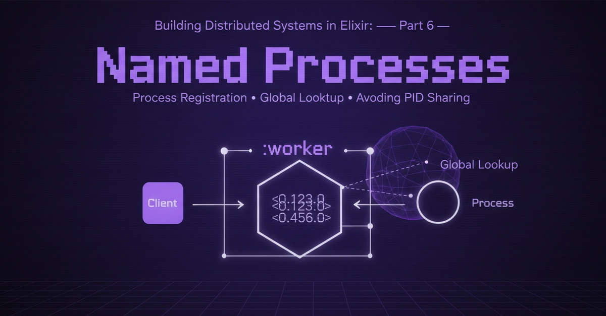 Elixir Named Processes: Stable Addresses for Fault-Tolerant Workers