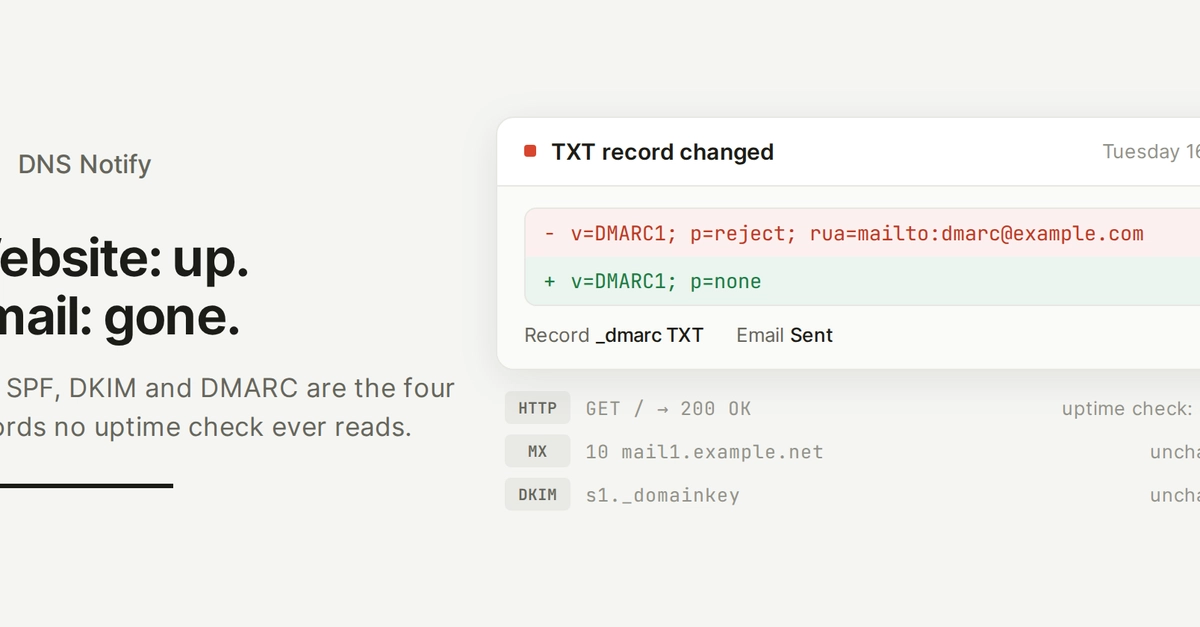 Prevent Email Bounces: Monitor These 4 DNS Records