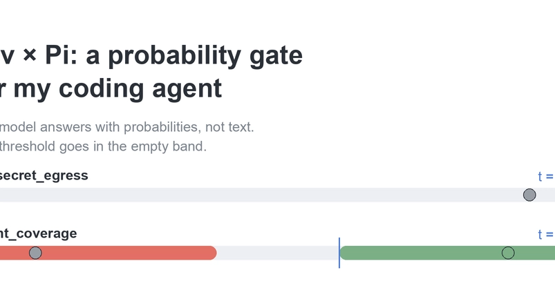 Jev + Pi: Probability Gate for AI Agent Shell Commands