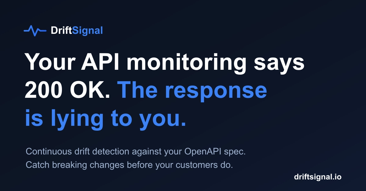 API Contract Drift: The Silent Killer of System Reliability