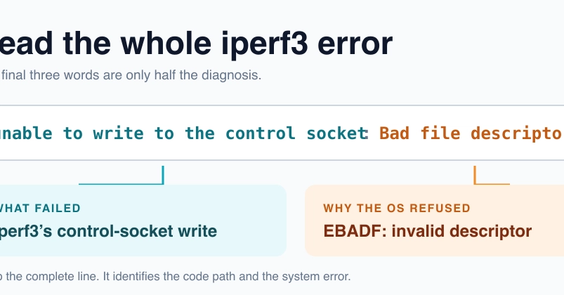 iperf3 'Bad File Descriptor' Error: What It Means and How to Fix It