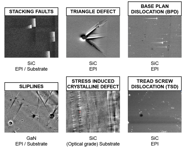 Photoluminescence Inspection Boosts SiC, GaN Device Yield