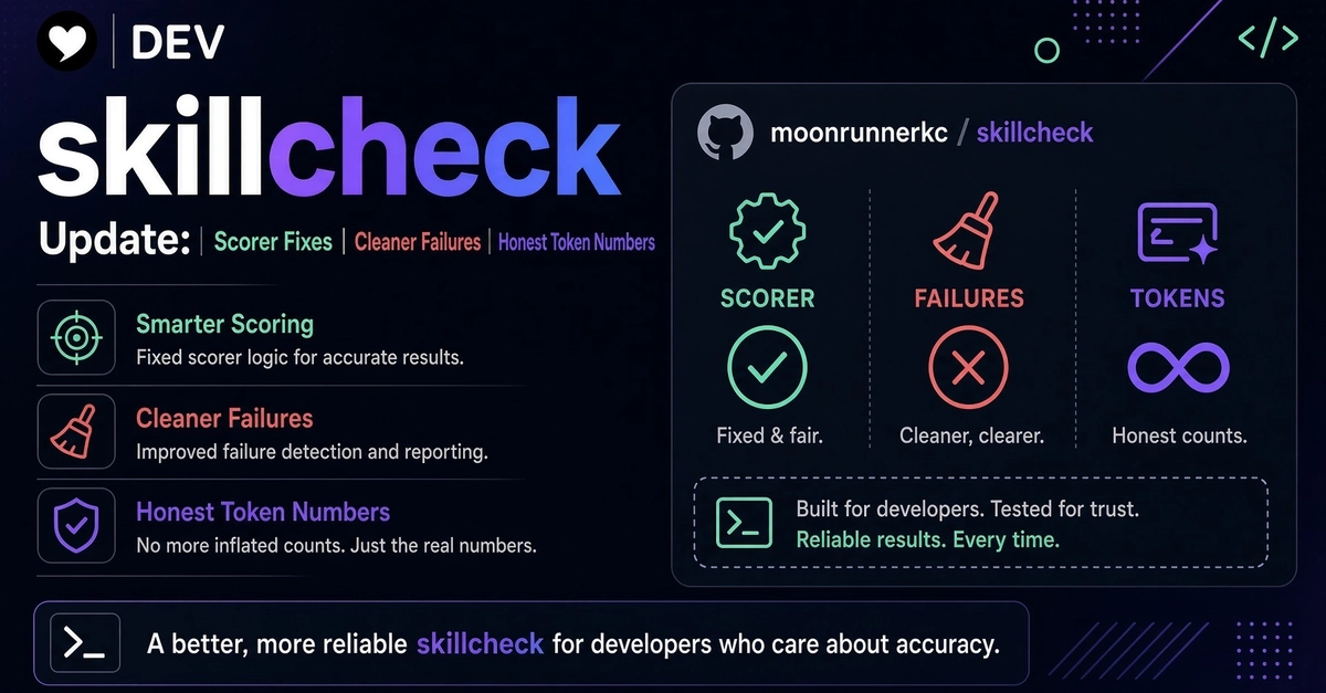 Skillcheck 1.3.0: Accurate Scoring, Clearer Failures, Transparent Token Counts