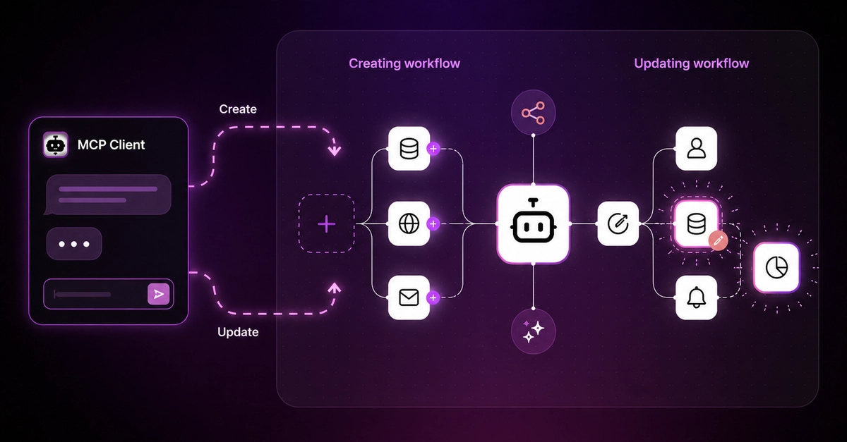 MCP Protocol Boosts Website QA by Giving AI Context to Feedback