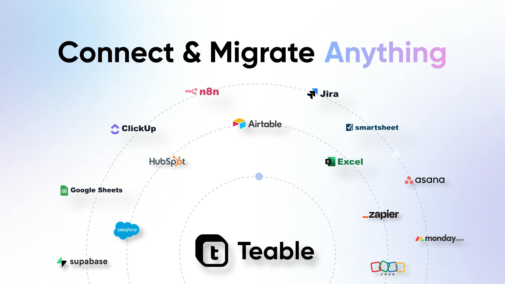 Teable 3.0 Launches as AI Spreadsheet for Business Operations