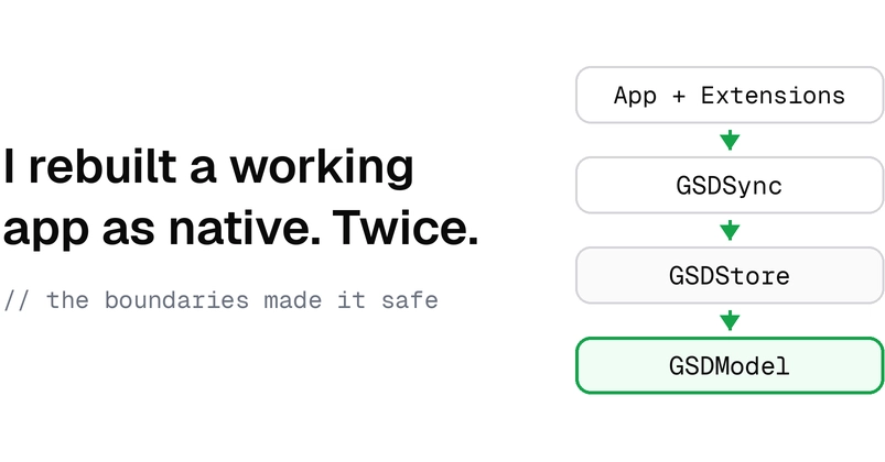 AI Agent Rebuilds PWA as Native iOS/Mac App: Architecture Was Key