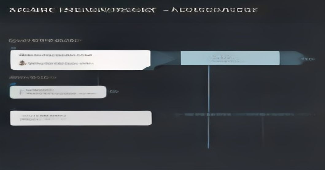 Diagram illustrating the core components of a reliable message delivery system