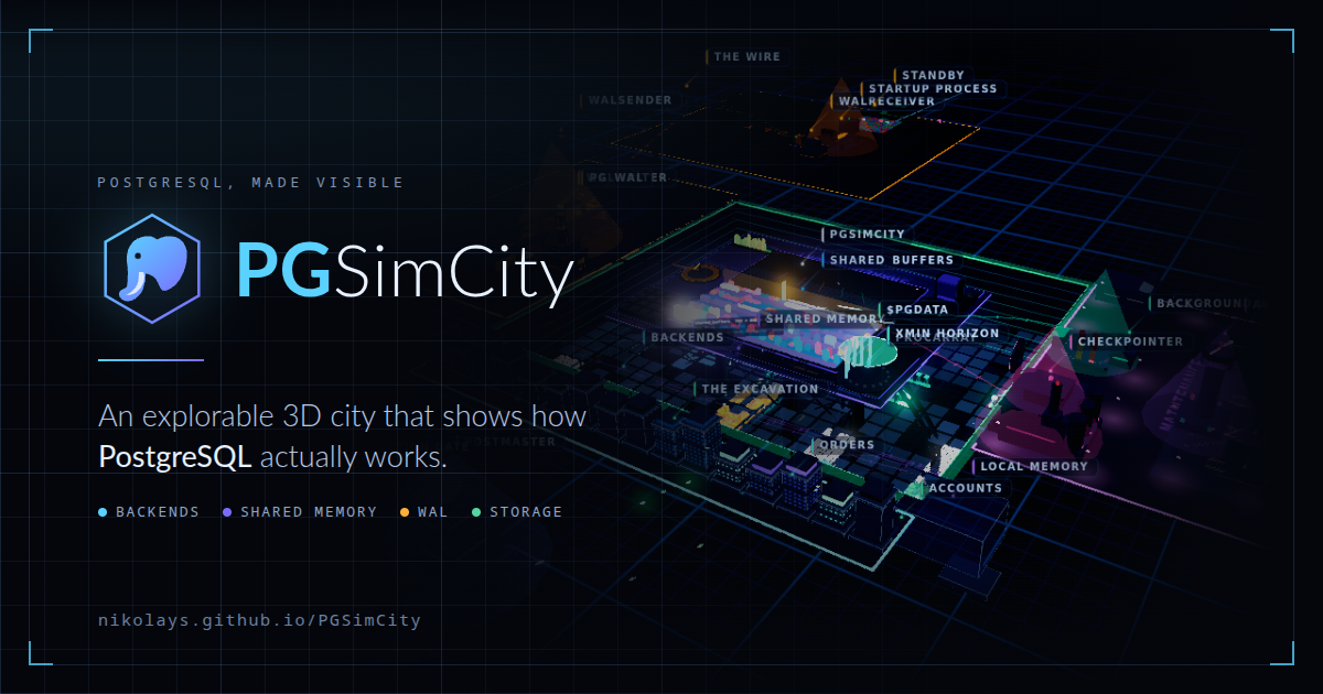 PGSimCity Visualizes PostgreSQL's Inner Workings