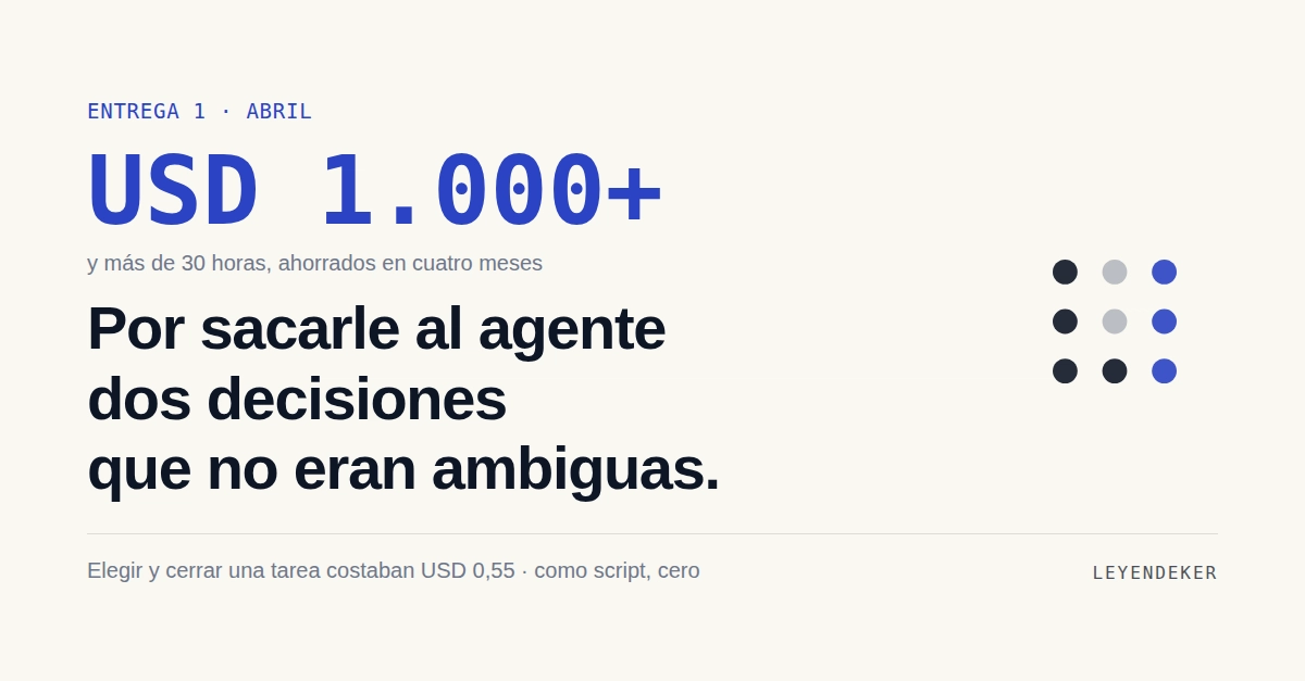Agent Orchestrator: From UI Focus to Real Savings