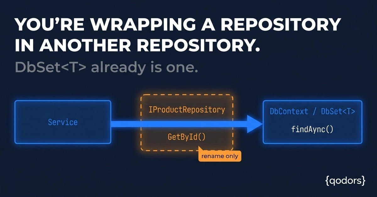EF Core is a Repository: Ditch Unnecessary Abstraction