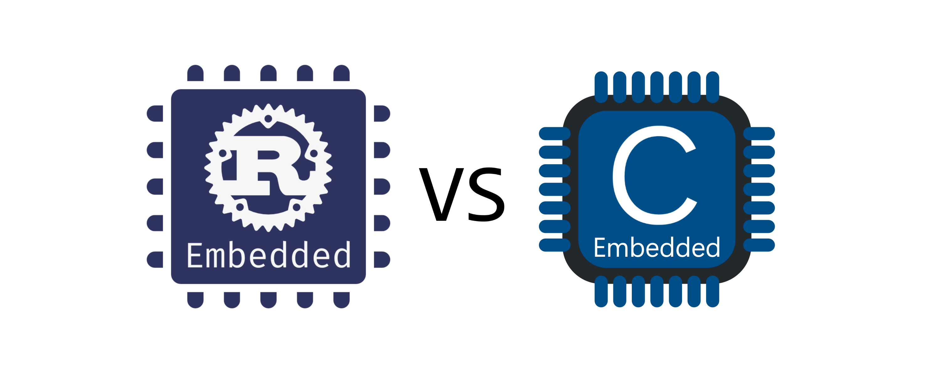 Rust Async RTOS Challenges C's Embedded Dominance