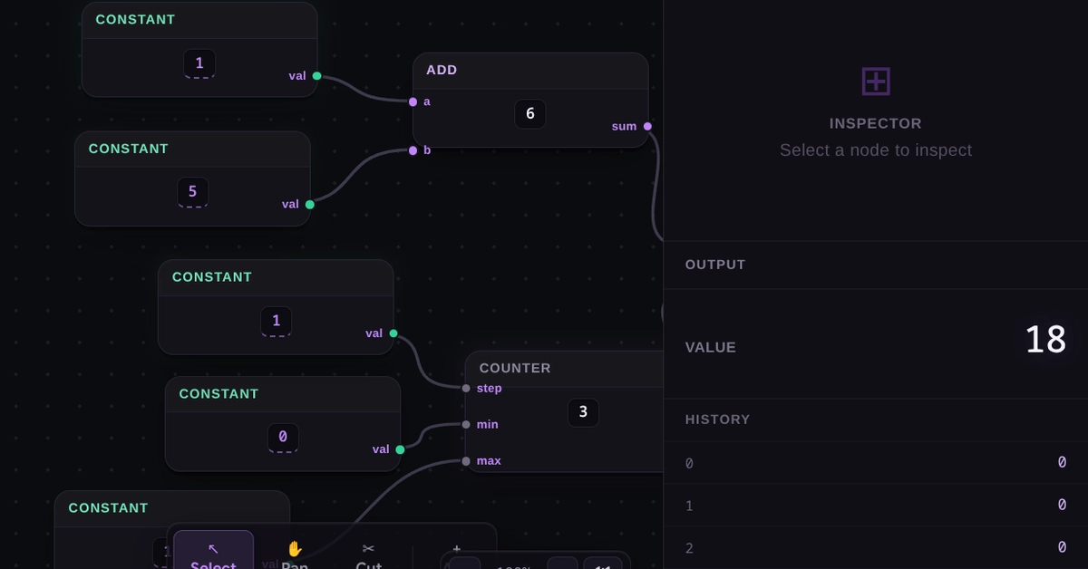 Experimental Dataflow Engine Simwire Treats Graphs as Programs