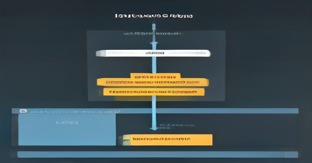 Diagram illustrating the disconnect between database schema documentation and application code