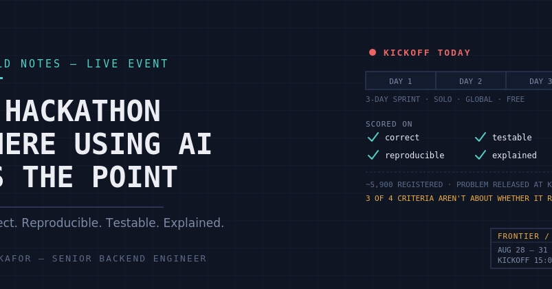 AI Coding Hackathon Judges AI-Generated Code for Quality, Not Just Creation