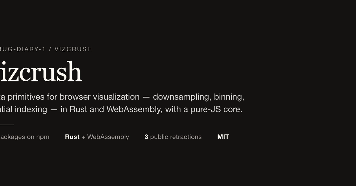 Vizcrush Launch Tests Data Performance Claims, Forces Benchmark Rigor