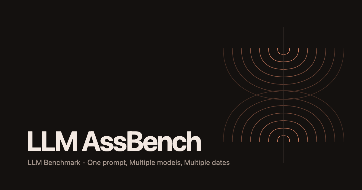 LLM Ass Bench: A New Benchmark for Large Language Model Alignment