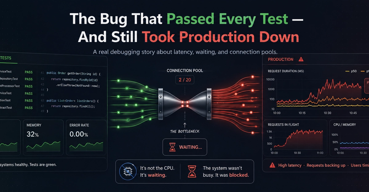 The Silent Killer: How a Subtle Bug Paralyzed Production Despite Green Tests