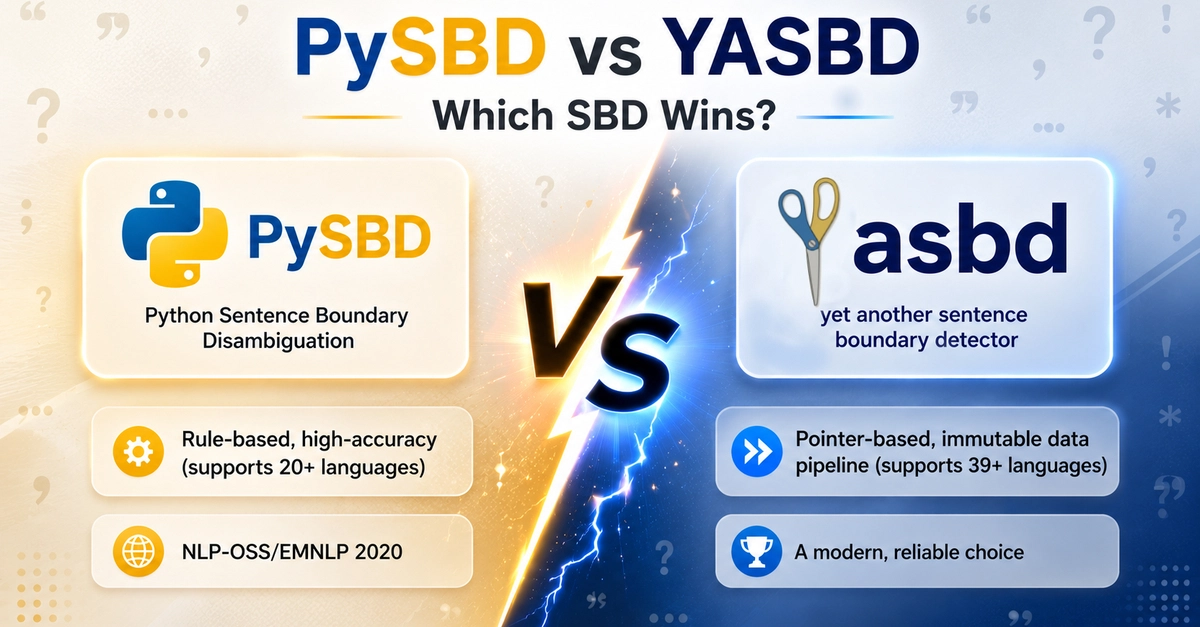 yasbd-lib vs PySBD: A Deep Dive into Sentence Boundary Detection Philosophies