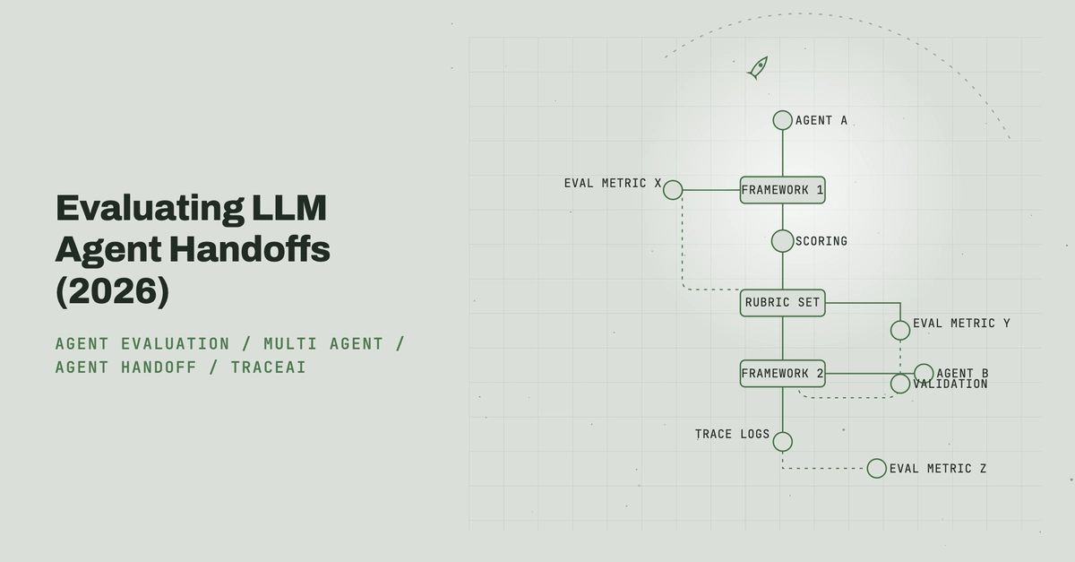 AI Agents Fail Due to Inter-Agent Communication, Not Individual Flaws