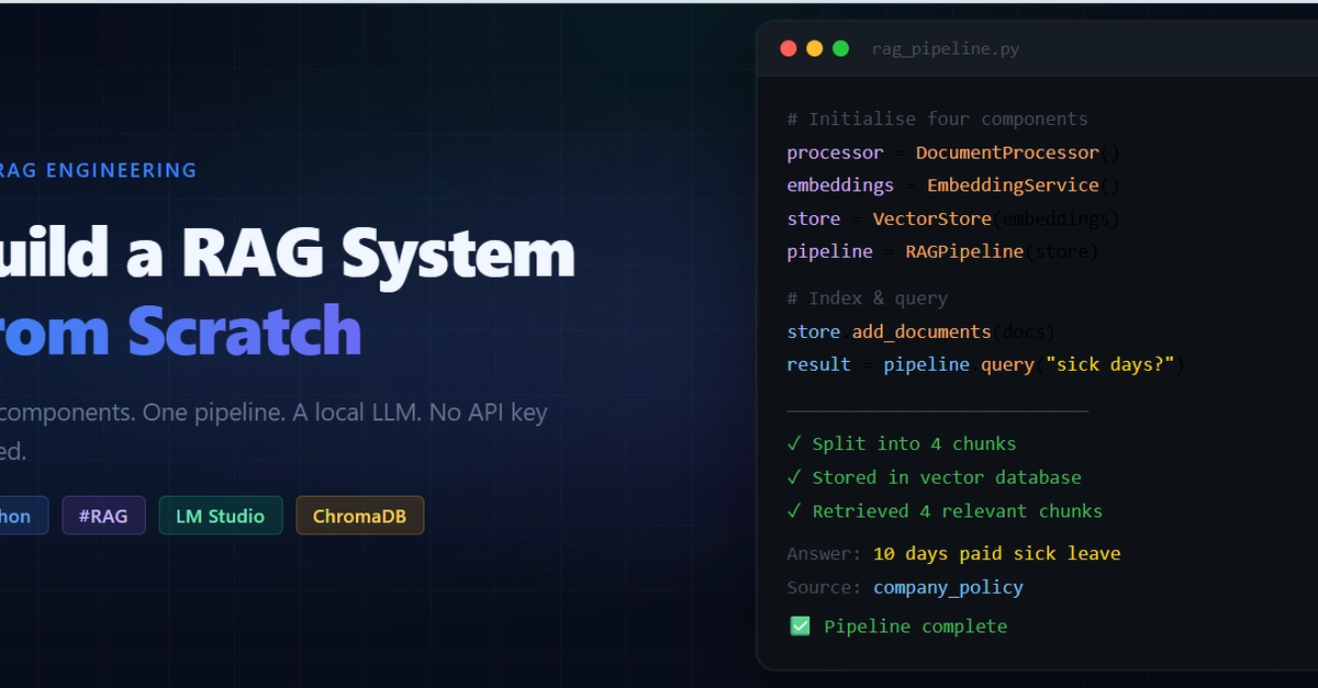 Build a Local RAG System: A Four-Component Pipeline Without Cloud Costs