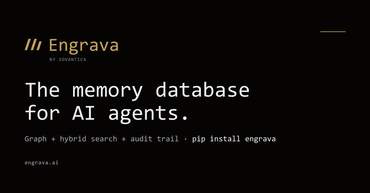 Engrava 0.6.0 Achieves 81.6% on Reproducible LongMemEval-S Benchmark