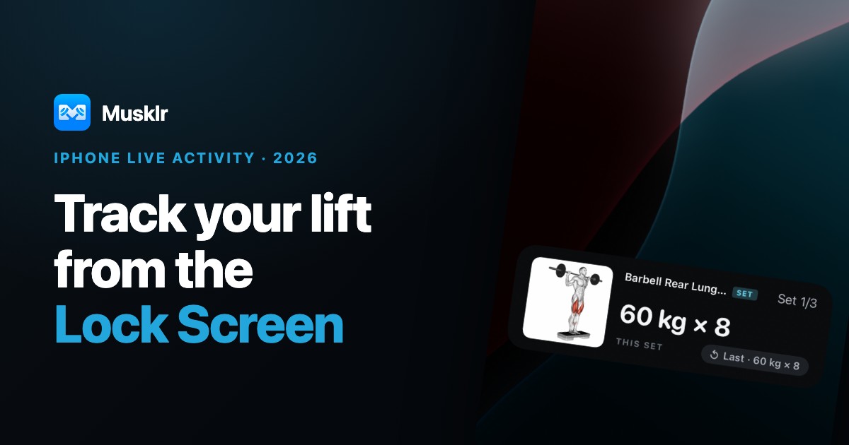 iPhone Lock Screen Workout Tracking Arrives with Live Activities