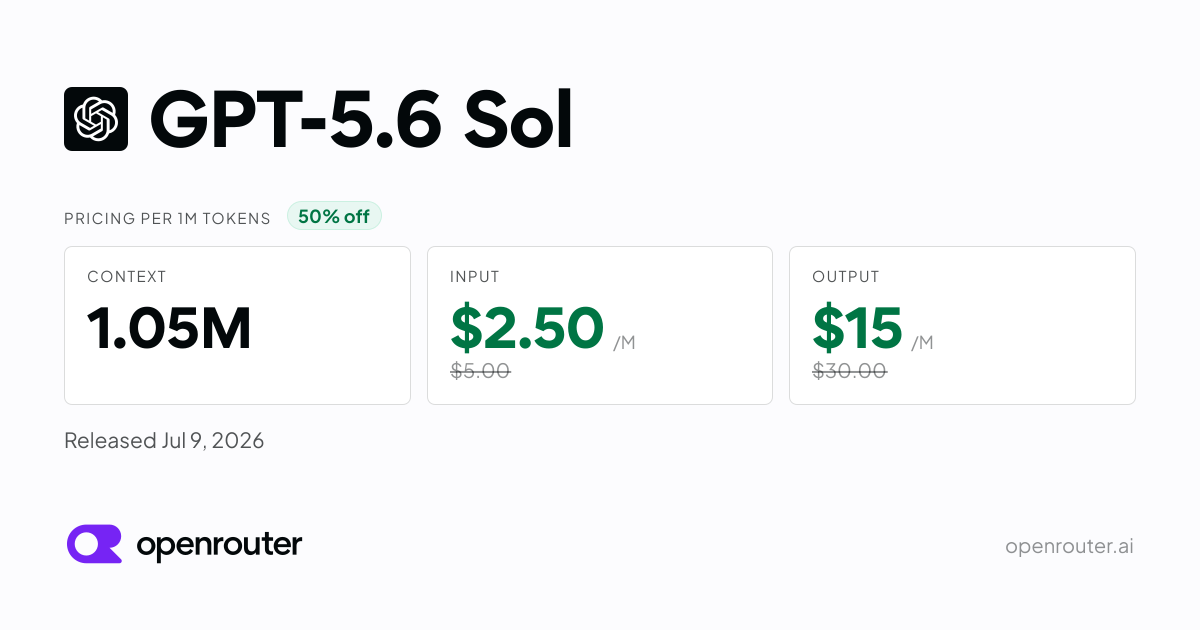 OpenRouter Slashes GPT-5.6 Sol Pricing by 50%