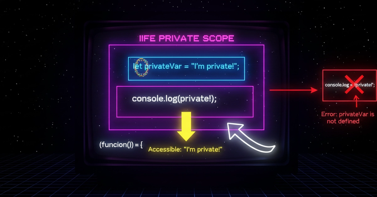 JavaScript Closures and Lexical Scope: Deep Dive